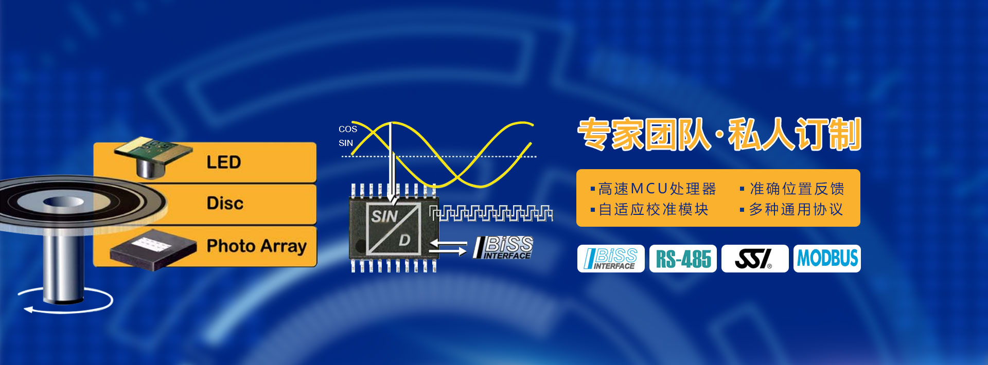 超薄編碼器、大孔徑編碼器、分體式編碼器、絕對(duì)式光電編碼器、增量式編碼器